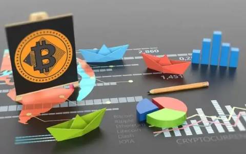 比特币降价了，比特币最新价值红色和蓝色
